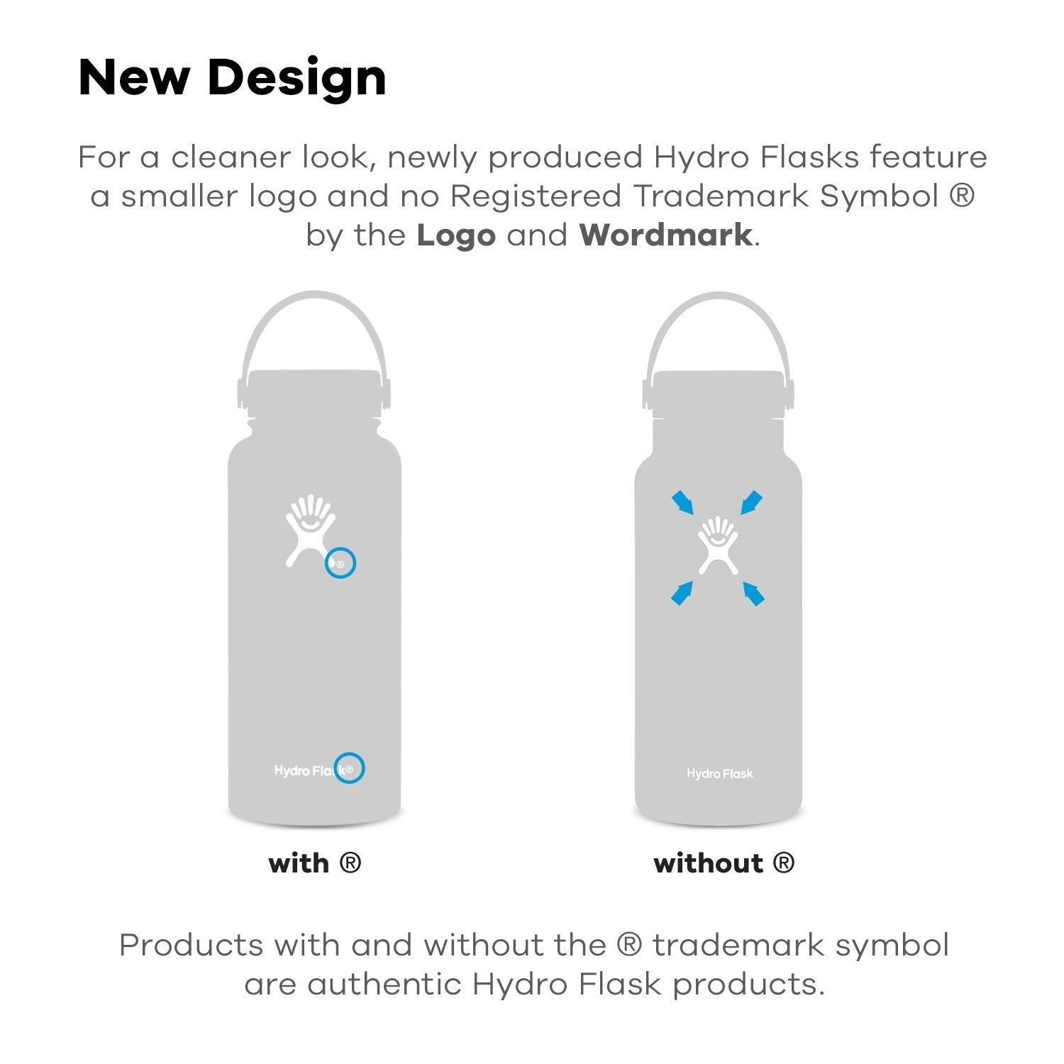hydro-flask-32-oz-wide-mouth-2-0-water-bottle-with-flex-cap-vacuum-insulated-sta image 4