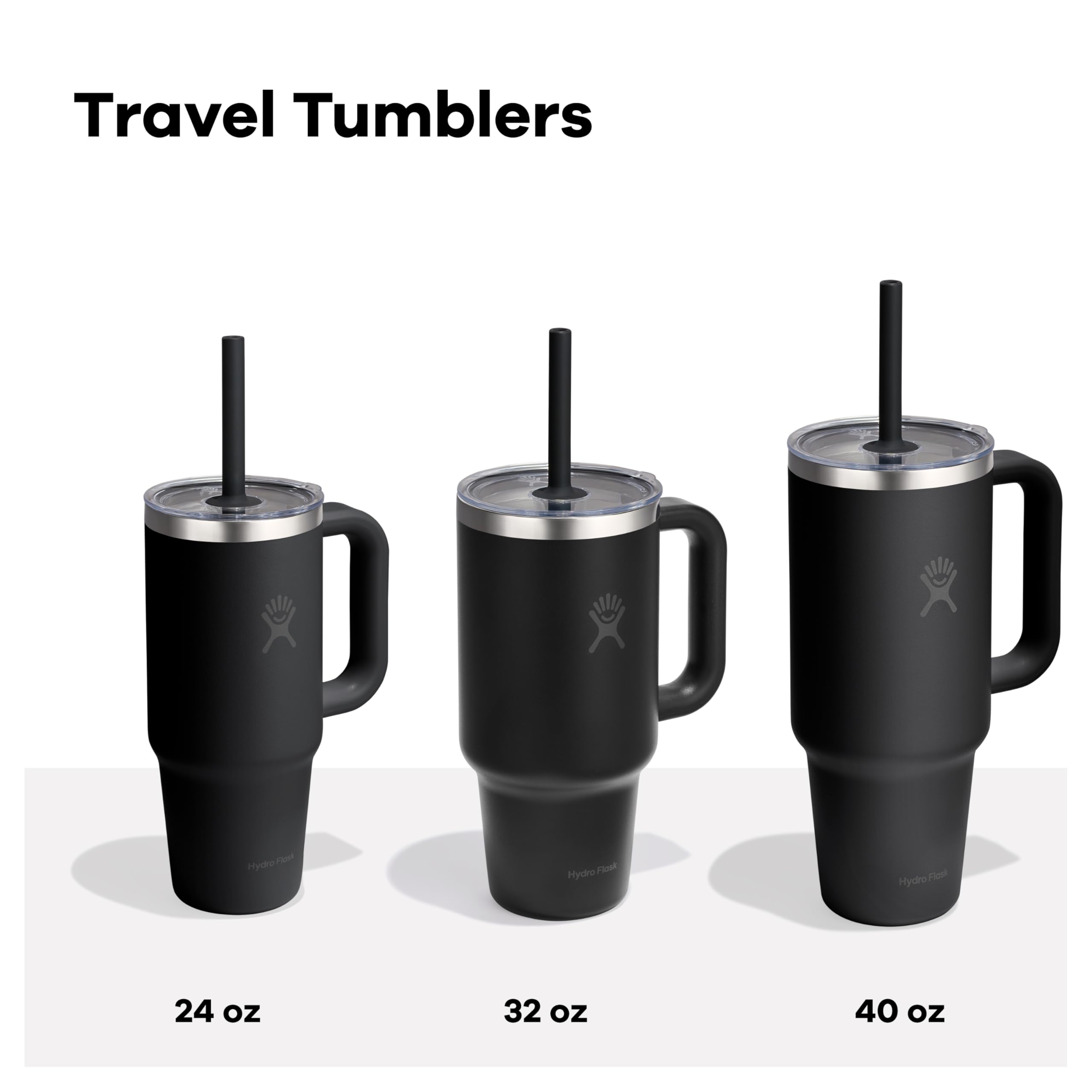 hydro-flask-32-oz-travel-tumbler-with-handle-clear-straw-lid-in-capri-blue-temps image 4