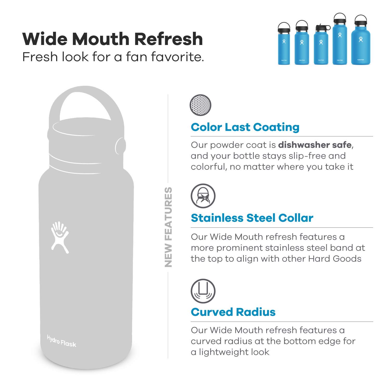 hydro-flask-32-oz-wide-mouth-2-0-water-bottle-with-flex-cap-vacuum-insulated-sta image 5